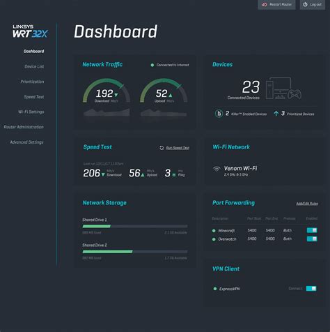 Sistem indikator forex multipair (38) yang memudahkan anda menentukan arah market dan signal bbma dengan. Linksys WRT32X Software dashboard - عالم التقنية