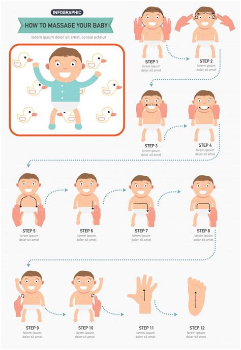How To Massage Your Baby Infographic Baby Infographic Baby Massage How To Massage Yourself