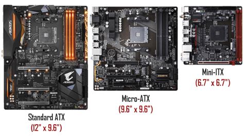 How To Choose The Perfect Motherboard PC Building Guide TechBurner