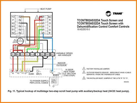When the 2 wire thermostat call for the fan to come on, the outside compressor will come on. Hvac thermostat Wiring Diagram Download