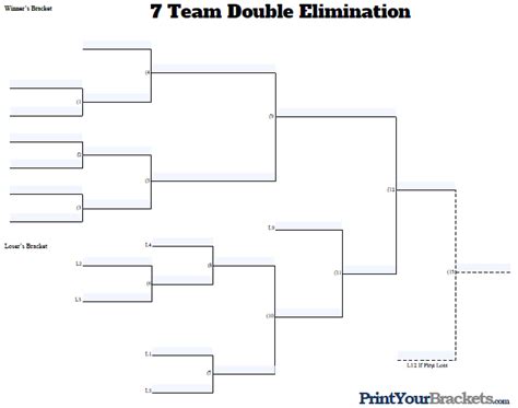 Fillable 7 Team Double Elimination Editable Tourney Bracket