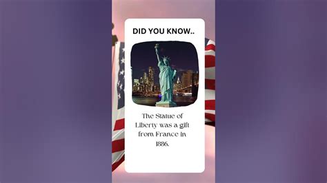 Interesting Facts About The Usa Youtube