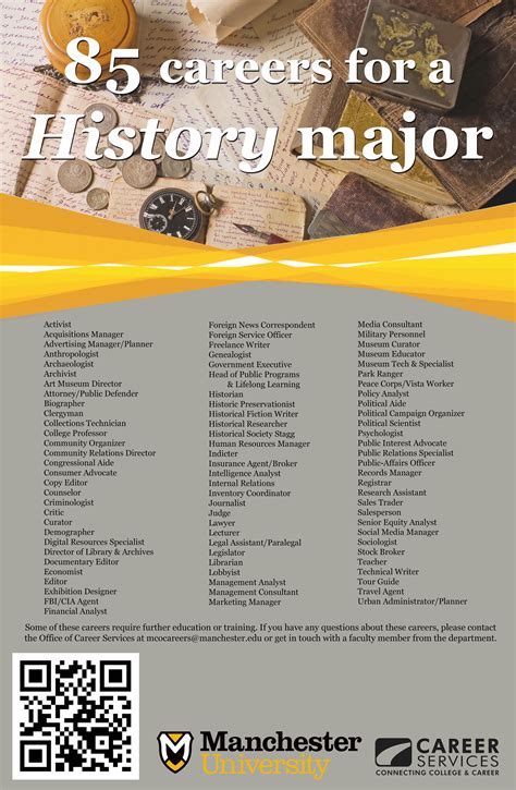 85 careers for a History Major | History major, Teaching history, History jobs