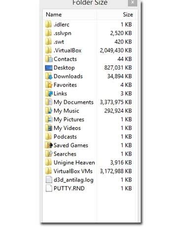 How To Display Folder Size In Windows 7 Software Tool To Show Folder Size