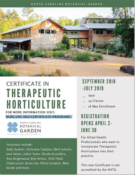 2018 Certificate In Therapeutic Horticulture Nc State Extension