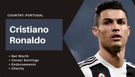 Cristiano Ronaldo Net Worth And Salary How Much Does The Cr7 Earn