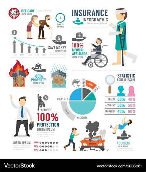 How To Buy Life Insurance In 8 Easy Steps Infographic