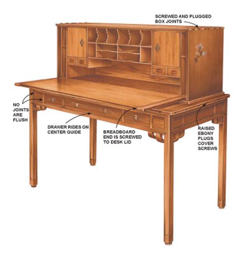 It is sturdy enough to sit on and features ample storage for blankets, shoes, coats, or whatever stuff you might want to put in there. Wood Work Greene And Greene Furniture Plans Take advantage of important information on ...