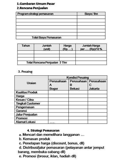 Contoh Format Bisnis Plan Sederhana