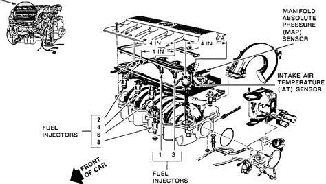 While the high technology engine was being developed, due to higher corporate average fuel economy standards being phased in by the united states government. 1993 Cadillac Sts 4.6l Northstar Wiring Diagram