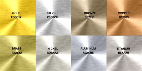 Metallic Gradients Metal Wurx Part Xii • Gimp Chat