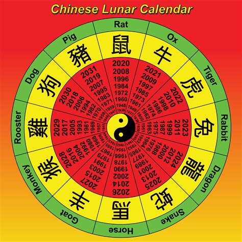 If you like chinese lunar calendar, you might love these ideas. Clipart - Chinese Lunar Calendar 3