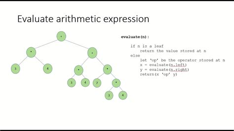 Dsa26b Evaluation Of Arithmetic Expression From Expression Tree Youtube
