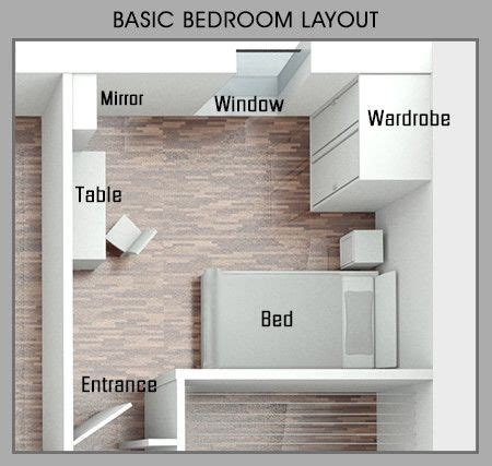 Feng shui the ancient art of chinese geomancy, in which the layout of the rooms in your home are designed in such a way to create a sense of. Amazing Tips for a Wonderful Feng Shui Bedroom Layout ...