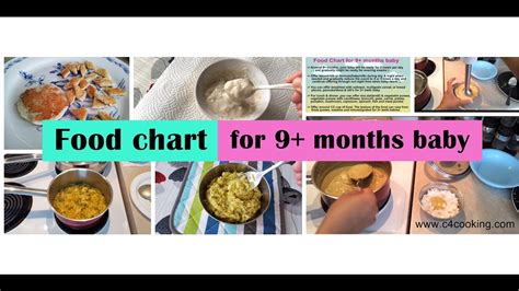 Great food for your nine months old babies. my baby is 9 months old , please suggest diet chart