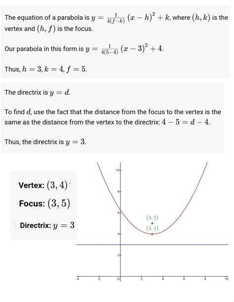 Solved Find The Vertex Focus And Directrix Of The Parabola Then