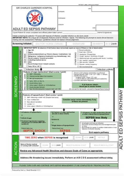 Sepsis Pathway Charlies Ed Where There Is No Id Doctor