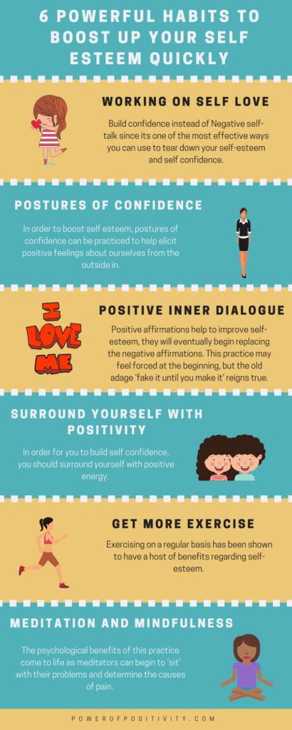 Experts Explain 10 Ways Your Self Esteem Affects Your Relationship