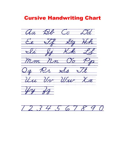 Cursive writing is what we mean by joined up writing. 2020 Cursive Alphabet Chart - Fillable, Printable PDF & Forms | Handypdf