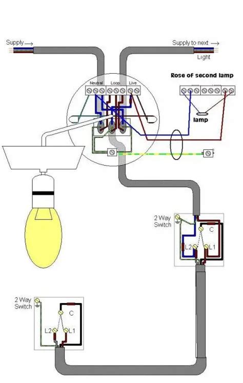 Wiring Diagram For Light Switch To 2 Lights Offerup Abigail Cole