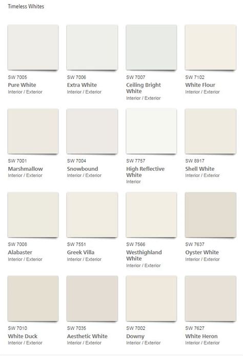 Timeless Whites Paint Colors For Home White Paint Colors Paint Colors