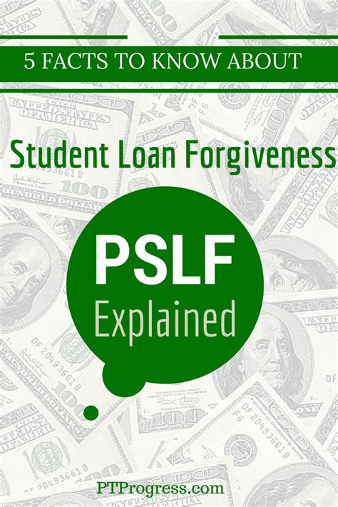 5 Facts On Student Loan Forgiveness With Pslf Student Loan