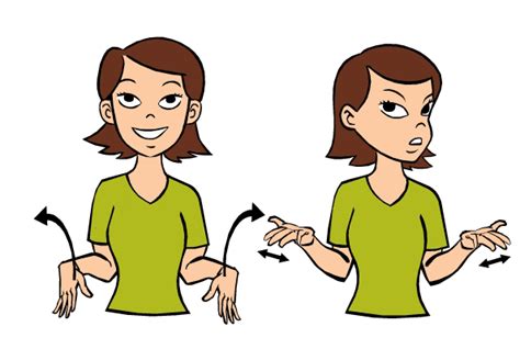 More images for girlfriend in sign language » Level 9 - ASL (american sign language) - Memrise