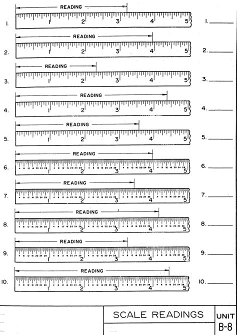 wound ruler printable printable  degree