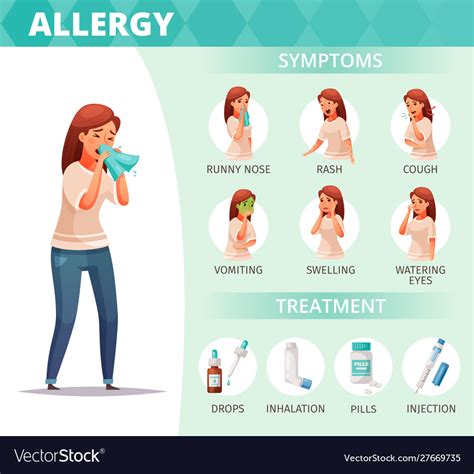 Allergy Symptoms Poster Royalty Free Vector Image
