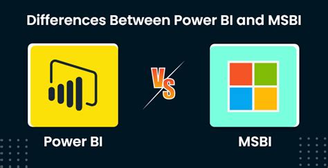 8 Key Difference Between Power BI And MSBI