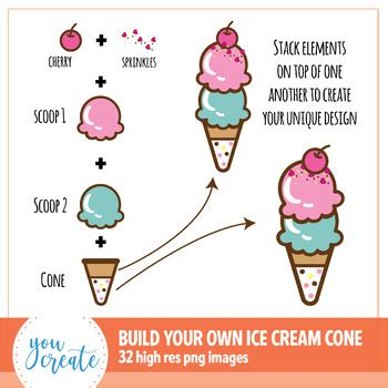Ice Cream Cone Clip Art Build Your Own Ice Cream Cone By You Create