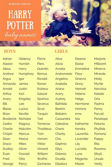 Ihr habt „harry potter für euch entdeckt und wollt jetzt die filme nachholen? A to Z of baby names inspired by Harry Potter | Baby names ...