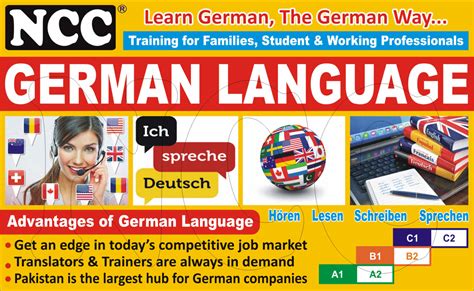 German Language Courses German Language A1 A2 B1 B2 C1 C2