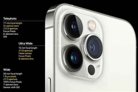 Apple Iphone 13 Pro Et Pro Max Apportent Des écrans 120 Hz Des Caméras
