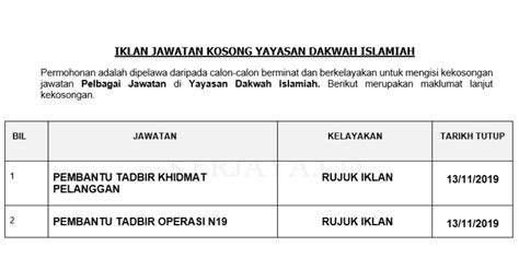 Jemaah haji digesa terima vaksin sedia ada. Permohonan Jawatan Kosong Yayasan Dakwah Islamiah Malaysia ...