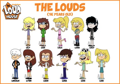 Loud House Characters Favourites By Smitho92 On Deviantart