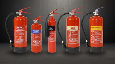 What Are The Different Types Of Fire Extinguishers Ihasco