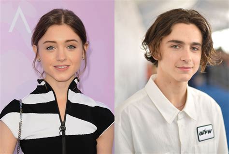 Gwiazda „stranger Things Wygląda Jak Timothée Chalamet Internauci