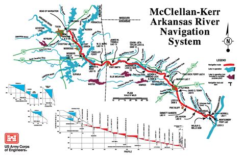 Little Rock District Missions Navigation Lock Dewatering