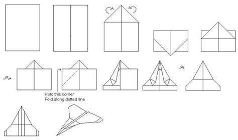 How To Make Paper Airplanes For Kids Easily At Home Paper Airplanes