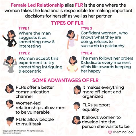 Female Led Relationship Types Benefits Understand How To Master It