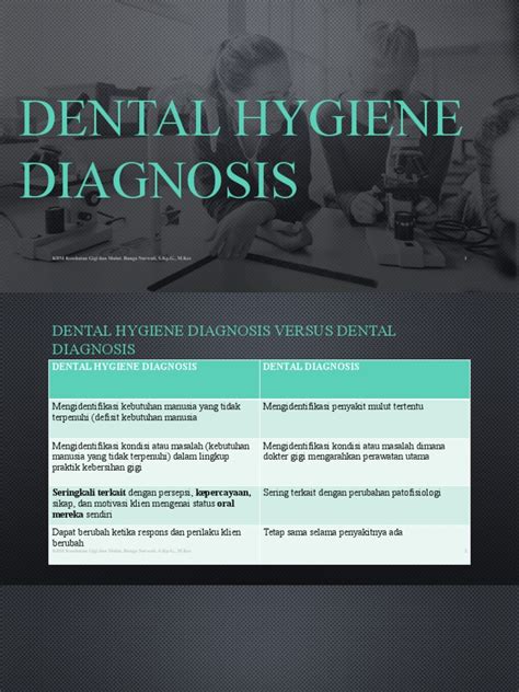 Dental Hygiene Diagnosis Pdf