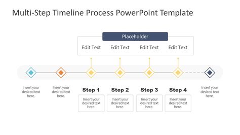 Multi Step Timeline Process Powerpoint Template Slidemodel
