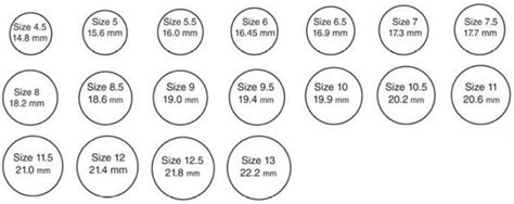Guide To Jewelry Size And Fit