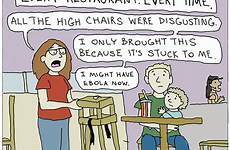 comic mom cartoon parenting strips moms strip popsugar family source