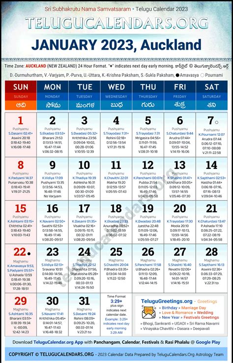 Auckland 2023 January Telugu Calendar Festivals Holidays In English