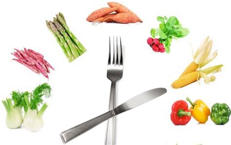 Guía Para La Selección De Nutrientes Y El Horario De Los Nutrientes