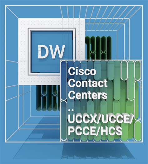 Solutions For Cisco Contact Centers Uccxuccepcce 2ring