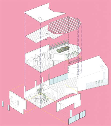 Types Of Architectural Diagrams