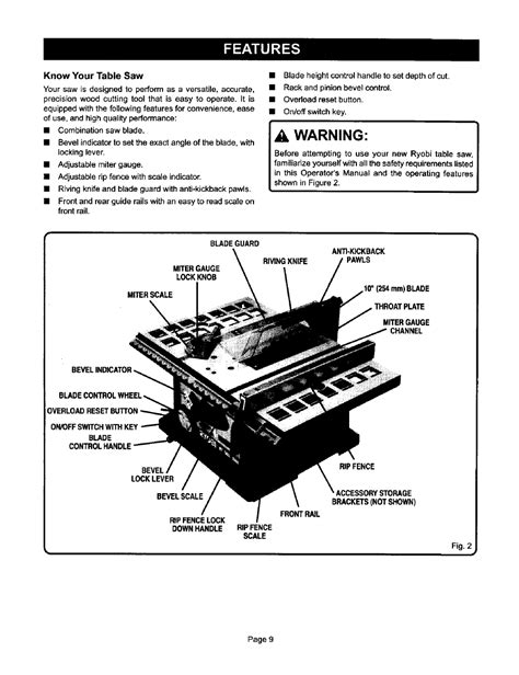Features Know Your Table Saw Warning Ryobi Bts10 User Manual Page